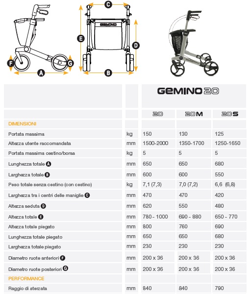 dati tecnici gemino 20