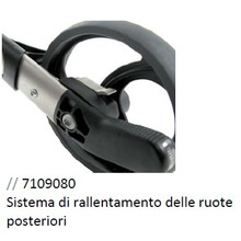 sistema rallentamento ruote per rollator gemino