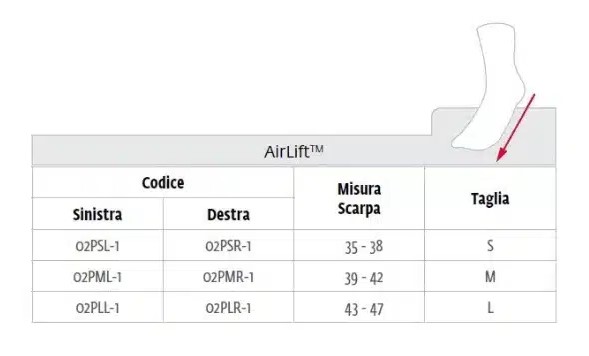 Tabella misure Airlift 02p