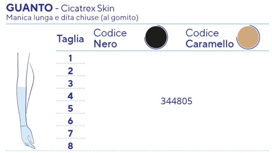 TABELLA TAGLIE 344805