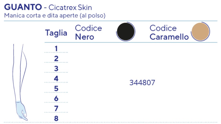 TABELLA TAGLIE 344805