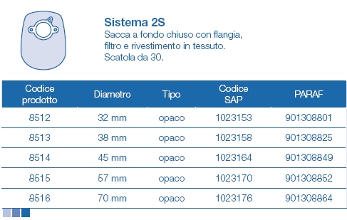 Chat telefonica gratuita